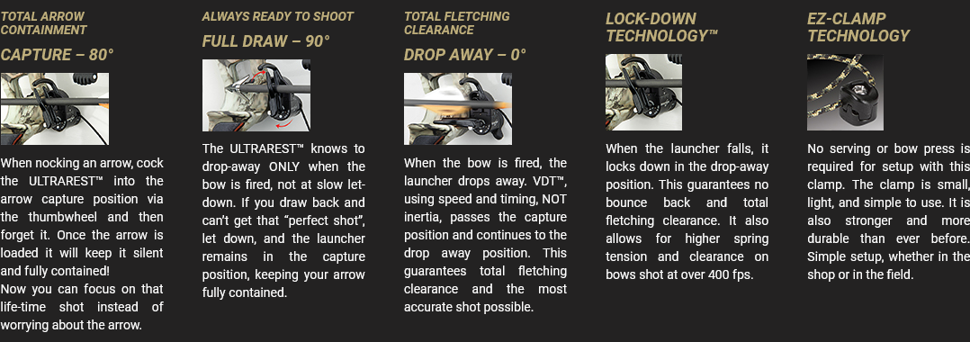 QAD ULTRAREST LD image 1