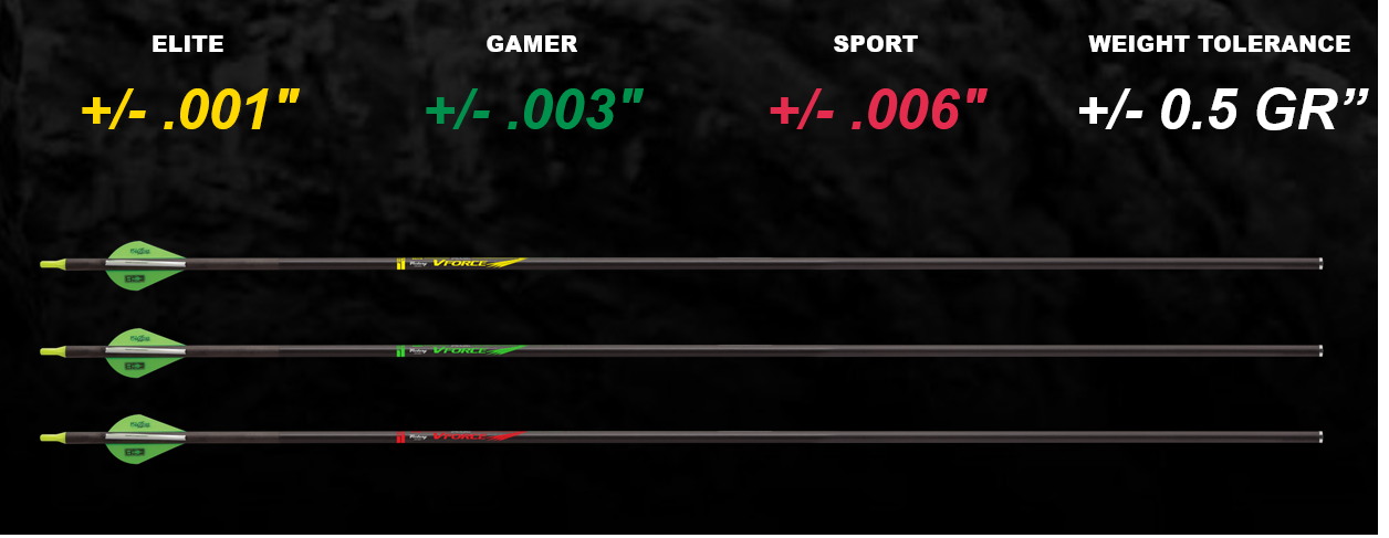 VICTORY VFORCE ARROWS image 0