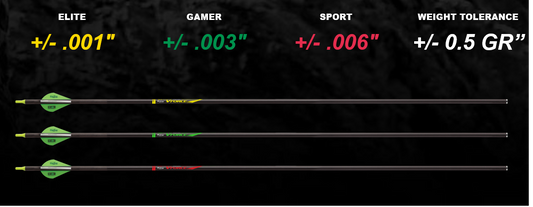 VICTORY VFORCE ARROWS image 0