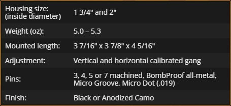 BLACK GOLD- RUSH 5 PIN SIGHT ' image 1